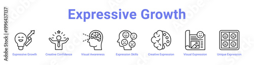 -Expressive Growth Web Icon Banner and Collection