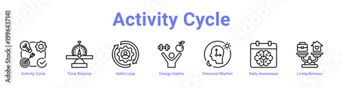 -Activity Cycle Web Icon Banner and Collection