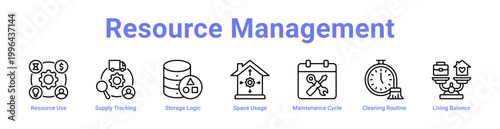 -Resource Management Web Icon Banner and Collection