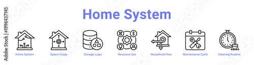 -Home System Web Icon Banner and Collection