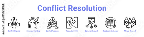 -Conflict Resolution Web Icon Banner and Collection