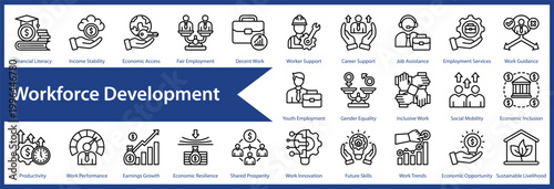 Workforce Development web icon set and collection
