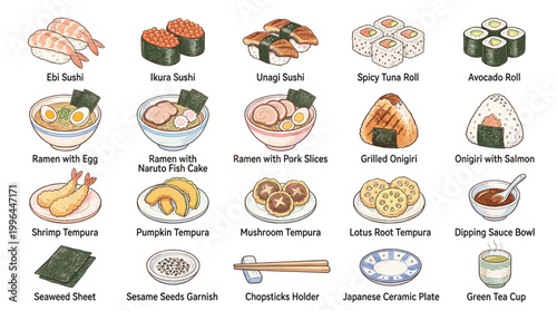 Cute Japanese sushi vector collection with salmon, tuna, rolls, ramen, tempura, edamame, onigiri and matcha for restaurant menu design