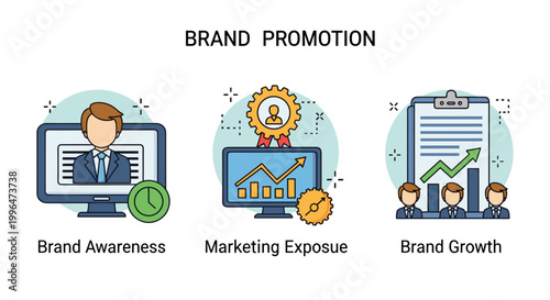 Business Growth and Marketing Concepts 1.