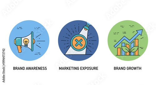 Business Growth and Marketing Strategy.