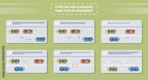 Cars on road lanes showing movement rules in flat graphic style on green background, depicting traffic guidance concept. Hand-drawn vector illustration