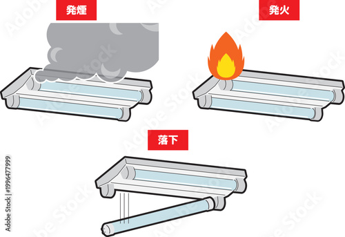 蛍光灯で起こる発煙・火事・落下の事例イラスト