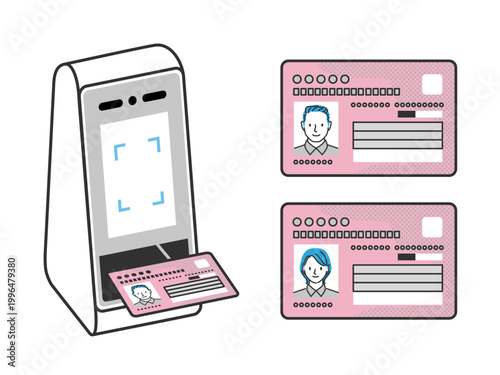 顔認証カードリーダーと男性と女性のマイナ保険証（マイナンバーカード）のセット