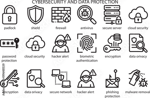 Cybersecurity and Data Protection, Icon Set, Illustration Doodle Cartoon Collection