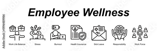 Employee Wellness banner web icon vector illustration concept with an icon of Work Life Balance, Stress, Burnout, Health Insurance, Sick Leave, Responsibility, Work Force 