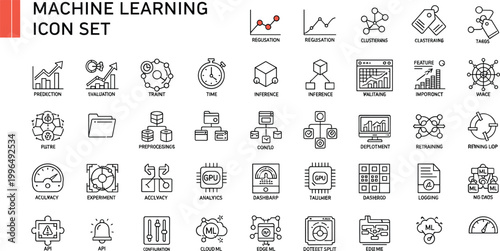 Machine learning analytics outline icon set with regression clustering feature engineering accuracy metrics neural networks artificial intelligence workflow symbols