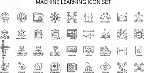 Machine learning icon set with artificial intelligence, neural networks, data analytics, algorithm processing, automation workflow, cloud computing vector outline symbols