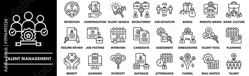 Talent Management outline icon collection set. Containing design recruitment, management, business, talent, employee