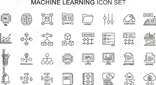 Machine learning modeling outline icon set with neural networks datasets inference clustering GPU deployment analytics artificial intelligence workflow symbols