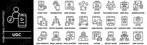 User Generated Content outline icon collection set. Containing design technology, marketing, internet, media, social