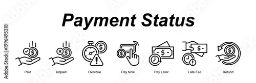 Payment Status banner web icon vector illustration concept with an icon of Paid, Unpaid, Overdue, Pay Now, Pay Later, Late Fee, Refund 