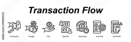 Transaction Flow banner web icon vector illustration concept with an icon of Transaction, Charge, Fee, Split Bill, Recurring, Auto Pay, Online Bill 