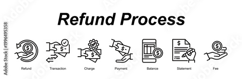 Refund Process banner web icon vector illustration concept with an icon of Refund, Transaction, Charge, Payment, Balance, Statement, Fee 