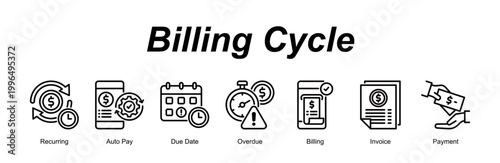 Billing Cycle banner web icon vector illustration concept with an icon of Recurring, Auto Pay, Due Date, Overdue, Billing, Invoice, Payment 