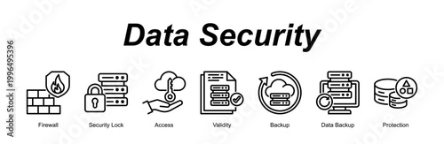 Data Security banner web icon vector illustration concept with an icon of Firewall, Security Lock, Access, Validity, Backup, Data Backup, Protection 