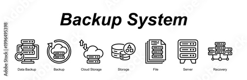 Schilderij op canvas Backup System banner web icon vector illustration concept with an icon of Data B