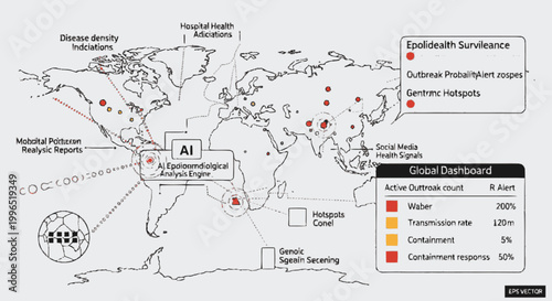 AI Epidemiological Analysis Engine Dashboard with World Map Tracking Global Disease Outbreaks and Pandemic Surveillance Data
