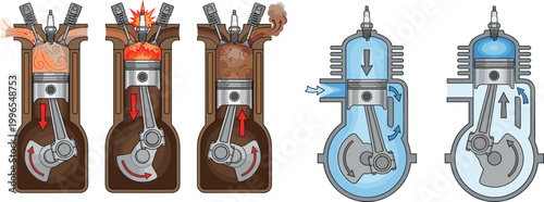 Internal Combustion Engine Diagram Showing Four Stroke and Two Stroke Cycle Process with Piston Movement, Ignition, Intake, Compression, Power and Exhaust Phases