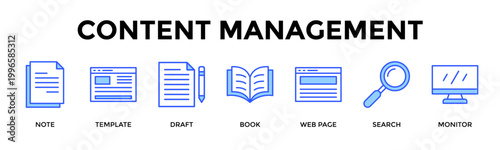 Content Management  Banner Web  Icon Set Collection Pack Vector Illustration Concept Containing Note, Template, Draft, Book, Web Page, Search, Monitor
