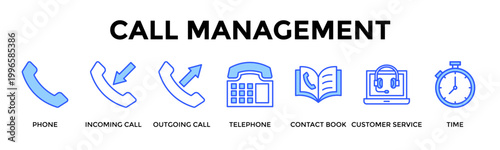 Call Management  Banner Web  Icon Set Collection Pack Vector Illustration Concept Containing Phone, Incoming Call, Outgoing Call, Telephone, Contact Book, Customer Service, Time