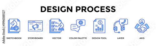 Design Process  Banner Web  Icon Set Collection Pack Vector Illustration Concept Containing Sketchbook, Storyboard, Vector, Color Palette, Design Tool, Layer, Axis