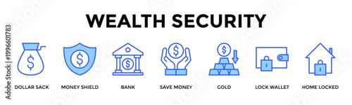 Wealth Security  Banner Web  Icon Set Collection Pack Vector Illustration Concept Containing Dollar Sack, Money Shield, Bank, Save Money, Gold, Lock Wallet, Home Locked