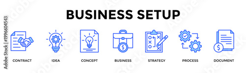 Business Setup  Banner Web  Icon Set Collection Pack Vector Illustration Concept Containing Build Strong Foundation From Idea To Structured Business Execution