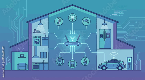 Smart home automation system with connected devices and car