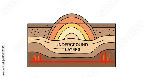 Geological Layers Beneath the Surface Cross-Section Illustrating Underground Strata and Seismic Activity
