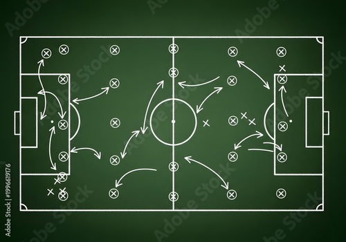 Soccer Tactical Formation on Football Field Top View with Strategy Plan, Coaching Diagram Background