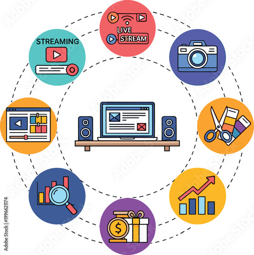 Digital content creation and marketing ecosystem vector illustration with video streaming photography analytics monetization and social media tools for online business growth
