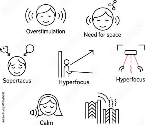 Neurodiversity and sensory states icons vector set with overstimulation hyperfocus calm and need for space concepts for mental health awareness design