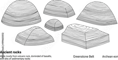 Ancient rocks Greenstone Belt Archean eon geology.