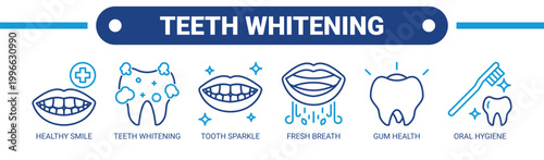 Teeth Whitening web banner icon vector illustration concept with icons of healthy smile, teeth whitening, tooth sparkle, fresh breath, gum health, and oral hygiene. 