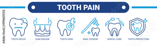 Tooth Pain web banner icon vector illustration concept with icons of tooth decay, gum disease, tooth pain, oral hygiene, dental care, and tooth protection.