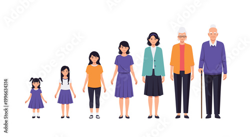 Illustration showing the stages of female growth and aging process from a young girl to a senior citizen with a cane.
