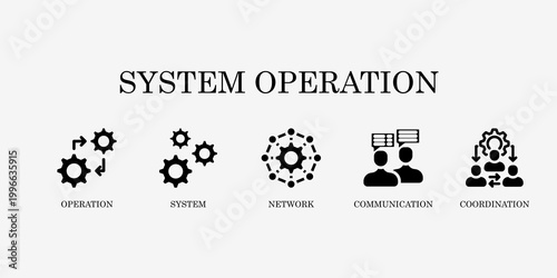System Operation Workflow
