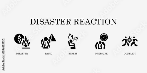 Disaster Reaction System