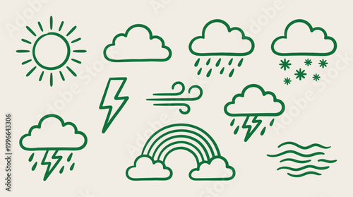 A collection of hand-drawn green weather icons, including sun, clouds, rain, snow, lightning, wind, and a rainbow, set against a light beige background.