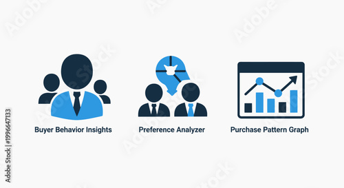 Buyer behavior insights preference analyzer purchase history graph icons for market research and business analytics with e commerce white background behavior insights preference analyzer