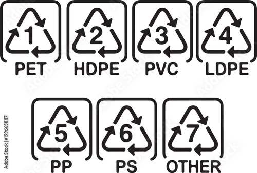 Minimalist Recycling Plastic Type Icon Set Vector