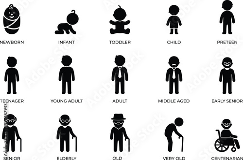Minimal Age Stages Icons Set - Solid Silhouette Human Life Stages Vector 15 Icons Grid