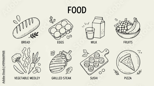 Food icons with labels for various types of edible products