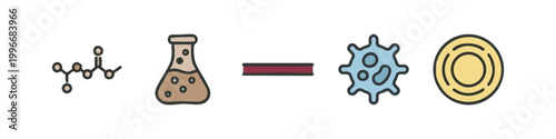 Colored icons: molecule, flask, equals, virus, circular diagram