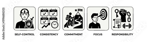 Personal Development Traits and Success Skills Icon Set